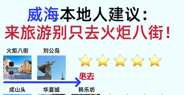 10月威海旅游，9大热门景点_腾讯新闻
