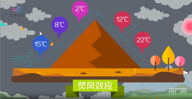 极寒天气为何“偏爱”大兴安岭？气象专家解读低温背后的自然密码_腾讯新闻
