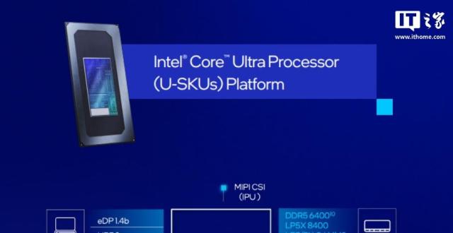 英特尔酷睿 Ultra 200U 系列轻薄本处理器发布_腾讯新闻