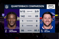 【原声】24/25赛季NFL分区赛：乌鸦vs比尔 第三节_腾讯新闻