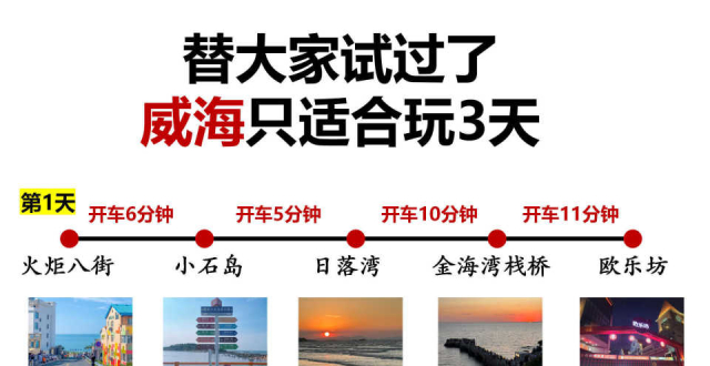 替大家试过了，威海只适合玩3天_腾讯新闻