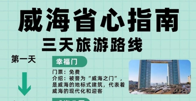 11月威海行，省心三天威海旅行篇_腾讯新闻
