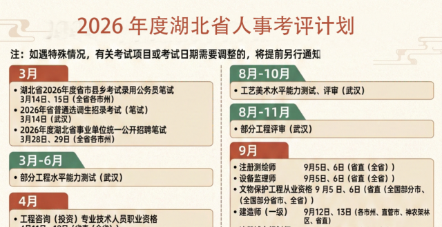 2026年度湖北事业单位、公务员等考试时间确定_腾讯新闻