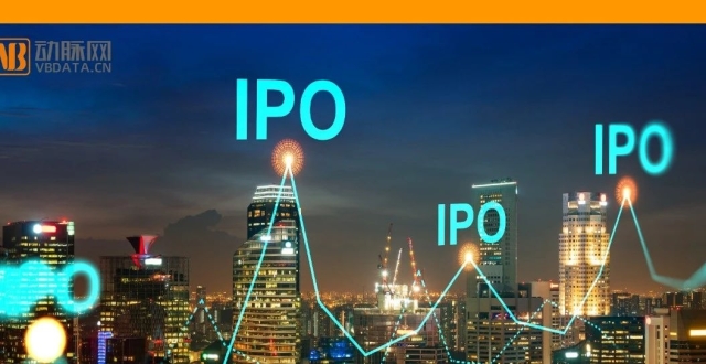 拿下第80个医疗IPO！浙江创业天团全面崛起_腾讯新闻