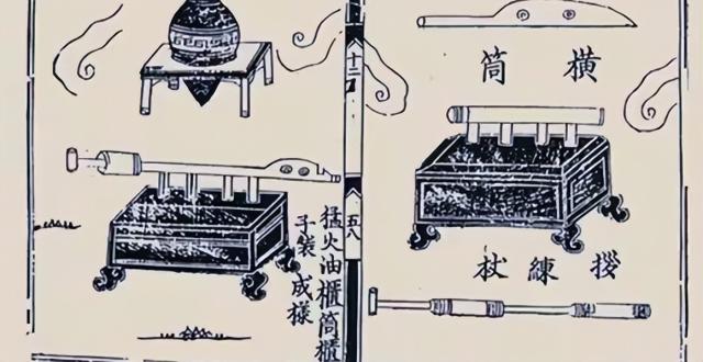 英国留学生发现，大量中国失传的火药古籍，被标注为古希腊技艺！_腾讯新闻