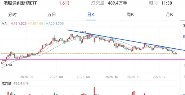 A股变盘时刻，航天领涨半导机器迎决断，卖出还是持有？_腾讯新闻