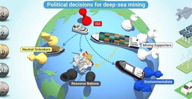 The Innovation Geoscience | 政治点燃深海淘金热：呼吁构建基于科学的全球治理新体系_腾讯新闻