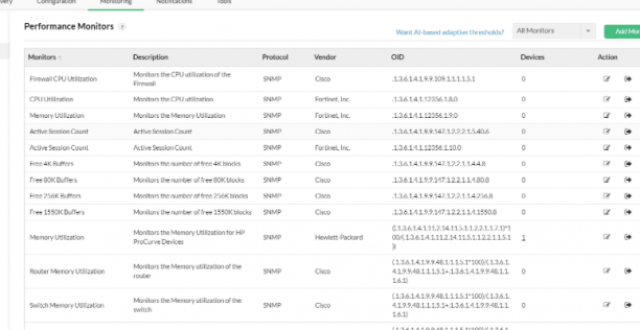 ManageEngine卓豪网络管理解决方案 - OpManager_腾讯新闻