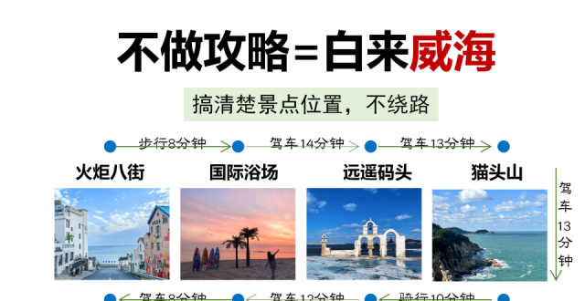冬天来威海，劝你一定要听劝_腾讯新闻