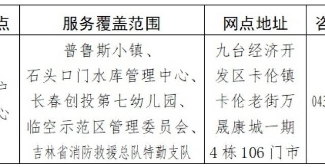 长春天然气集团公告：有调整_腾讯新闻