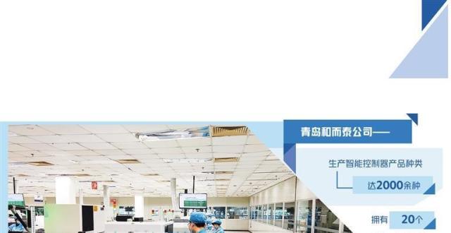青岛和而泰公司聚焦智能控制器研发——专业品质服务健康生活_腾讯新闻