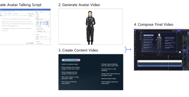 微软公布 Text To Speech Avatar AI工具，可制作虚拟3D数字人_腾讯新闻