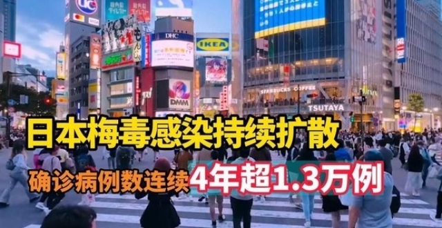 日本梅毒大暴发：为何买不到青霉素