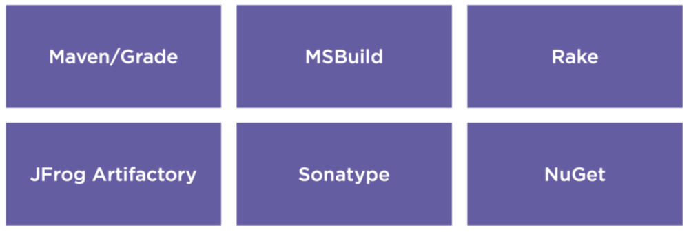 msbuild，Msbuild 打包清单