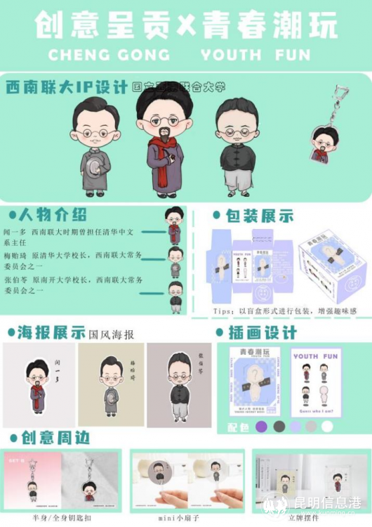作品名称:西南联大人物设计创作者以插画海报的设计形式,延展出装饰